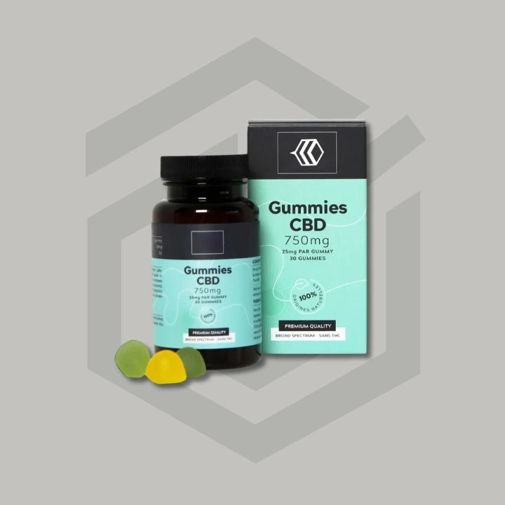 Custom-CBD-Gummies-Box